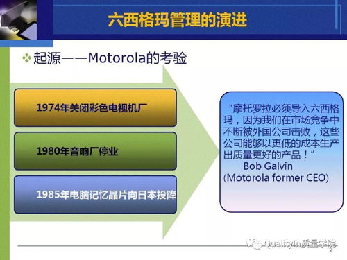 六西格瑪 企業(yè)管理中最經(jīng)典的培訓(xùn)教材解析
