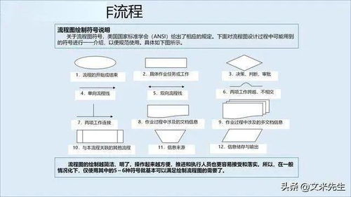 從產(chǎn)品為王到服務(wù)制勝 構(gòu)建企業(yè)核心競爭力的服務(wù)管理體系